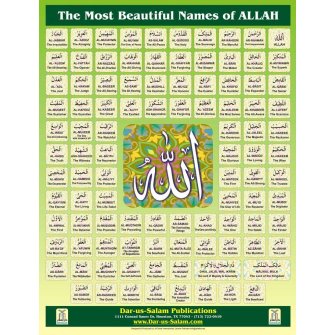 Most Beautiful Names of Allah with ENGLISH (Poster)