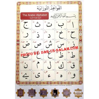Arabic Alphabet Poster 2x3 feet